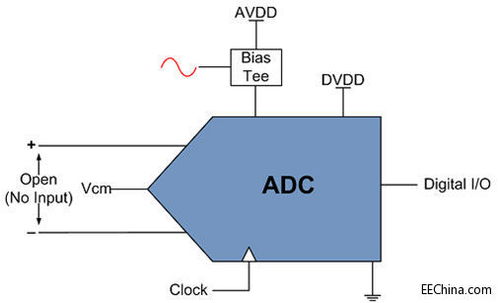 模擬電子技術(shù)文章 第75頁(yè)